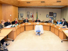 The Regina Catholic School Board passed its 2017-18 budget on Monday.