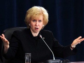 Former prime minister Kim Campbell testifies before the Oliphant Commission in Ottawa, Wednesday, April 29 2009. Campbell is admonishing female news anchors who wear sleeveless dresses on the air, calling the bare-armed attire "demeaning."