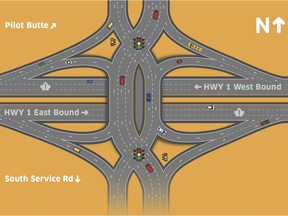 A plan of the diverging diamond interchange posted on the Regina bypass site.