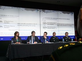 Representatives from the Department of National Defence and Statistics Canada hold a news conference to address the findings in the 2018 Statistics Canada Survey on Sexual Misconduct in the Canadian Armed Forces at National Defence Headquarters in Ottawa on Wednesday, May 22, 2019.