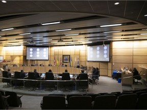 Councillors had a chance to see a budget update on Wednesday during executive committee.