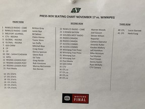 Seating chart in the Mosaic Stadium press box for the 2019 West Division final between the Saskatchewan Roughriders and Winnipeg Blue Bombers. The sheet was still pinned to a bulletin board in the press box in July of 2021, when the Roughriders began training camp.