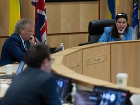 Regina City Council is becoming a theatre of the absurd, writes Eraine Jansson.