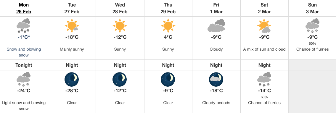 Regina forecast Feb. 26