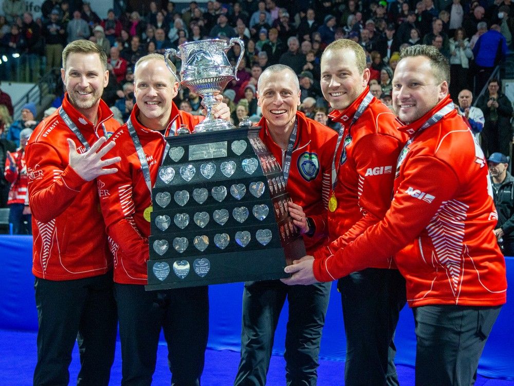 Curling Canada finalizes pools ahead of 2024 Montana's Brier in Regina