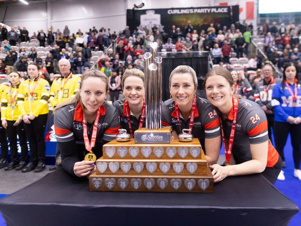 Field, schedule set for 2025 Scotties Tournament of Hearts Regina