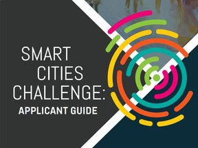 smart cities