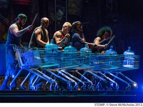 The international sensation Stomp is on stage at London's Budweiser Gardens Wednesday.