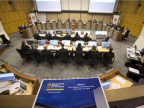 Budget meeting at City Hall in London, Ont. on Thursday January 24, 2019. (Derek Ruttan/The London Free Press)