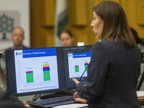 London city treasurer Anna Lisa Barbon outlines the multi-year budget to city council in London, Ont. on Tuesday Dec. 17, 2019.  (Mike Hensen/The London Free Press)
