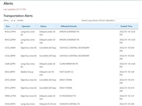 A partial list of delayed and canceled school buses Tuesday on the mybigyellowbus.ca website.  A shortage of supply drivers is causing school bus companies to cancel routes.