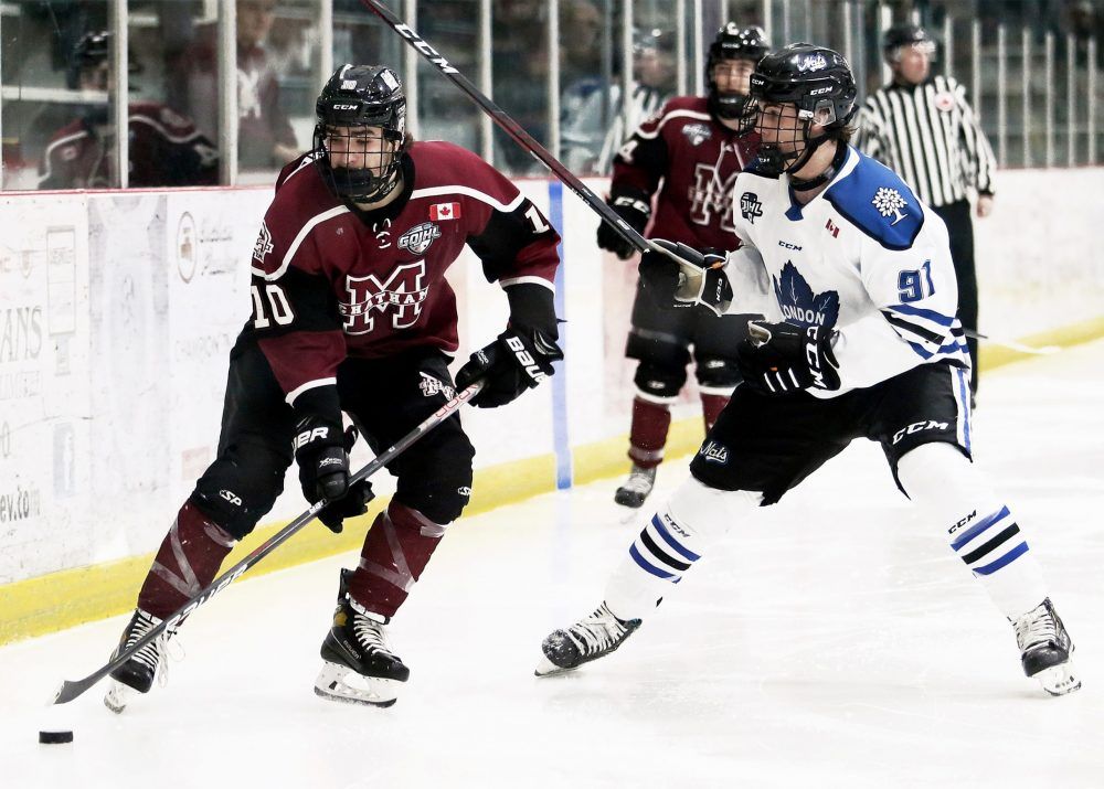 Junior B Hockey Preview | London Free Press