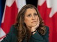 Raising taxes on high-income earners, as Deputy Prime Minister and Finance Minister Chrystia Freeland promised in her 2023 federal budget, will only prompt them to take measures to avoid these higher tax burdens, according to a new study.