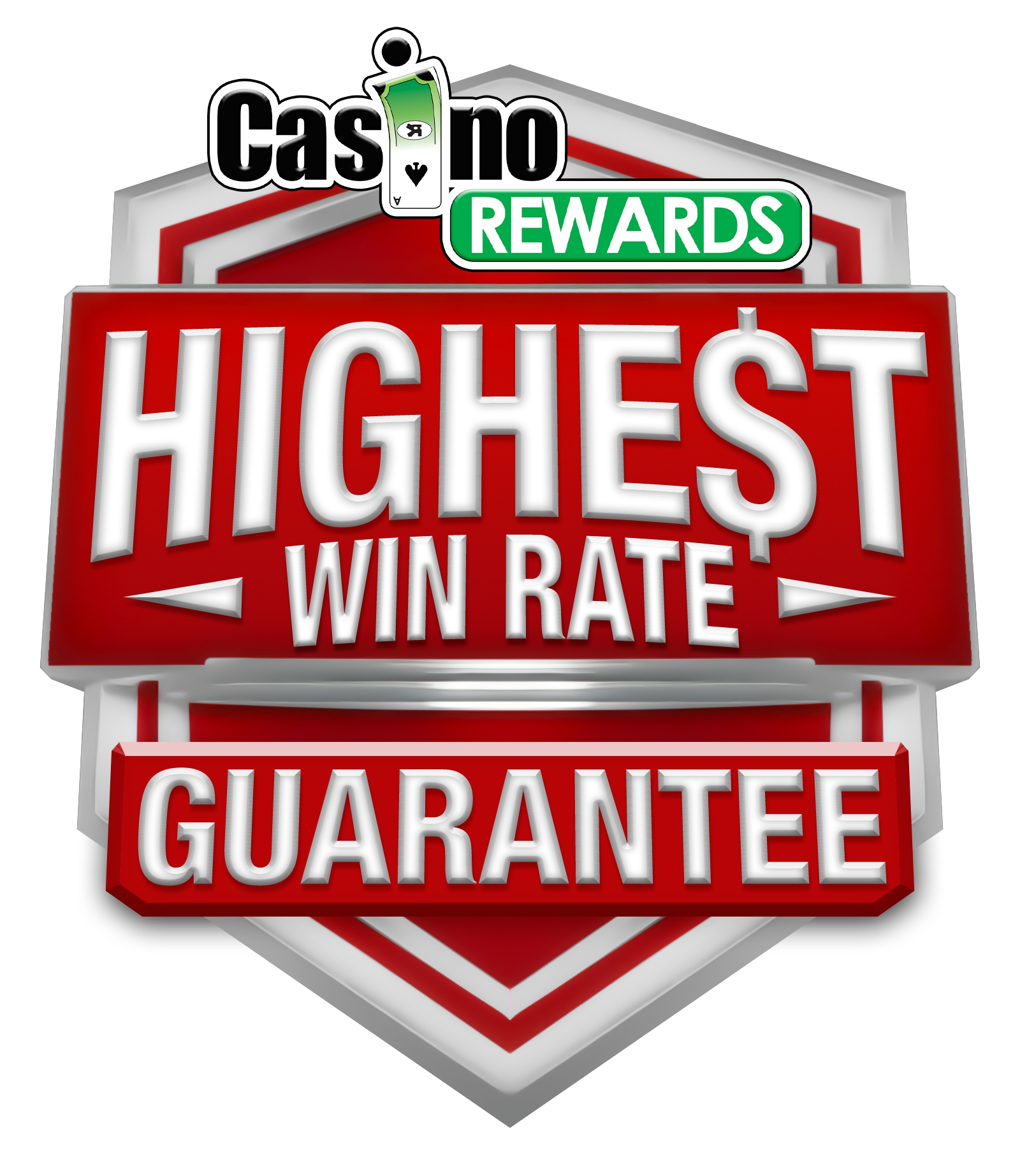 Yukon Gold Casino Win Rates
