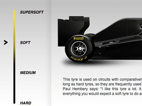 pirelli-s