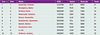 wta0213rankings_opt(1)