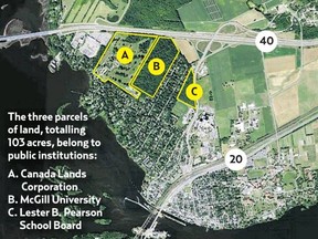 Areas on the watch list of both developers and conservationists in Senneville.