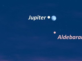 Jupiter will be visible in the eastern sky on Dec. 25.