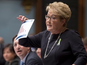 Quebec Premier Pauline Marois responds to Opposition questions on the economy on Wednesday at the National Assembly  in Quebec City. As election speculation grows, the timing of another vote may prove to be crucial. THE CANADIAN PRESS/Jacques Boissinot