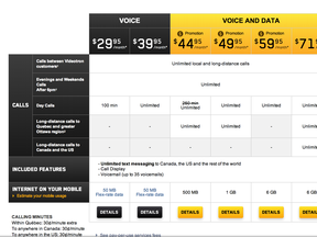 In Quebec, the Big 3 are all trying to offer similar deals to Videotron. The Rest of Canada gets "regular" rates.