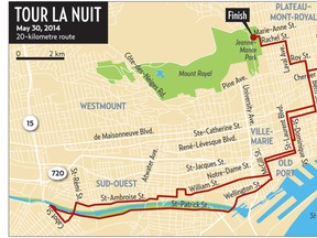 Expect street closings and parking restrictions during the 30th edition of Tour de l’Île on Sunday.