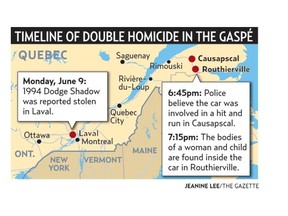 Map: Timeline of double homicide in the Gaspé