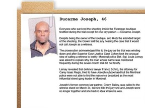 Ducarme Joseph