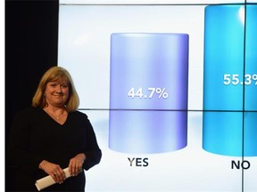 Mary Pitcaithly, Chief counting officer, declares the result of the Scottish referendum on independence at the count centre for the Scottish referendum at Ingleston Hall on September 19, 2014 in Edinburgh, Scotland.