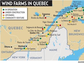 Wind Farms in the province of Quebec.