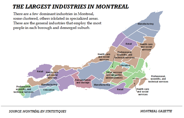 most-common-industries-boroughs