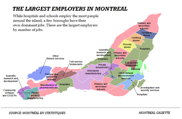 most-common-jobs-boroughs