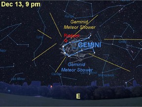 This sky chart shows the Geminid meteors radiating out of its namesake constellation as seen on the shower's peak night of December 13th.