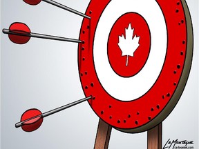 Target misses the target in Canada.