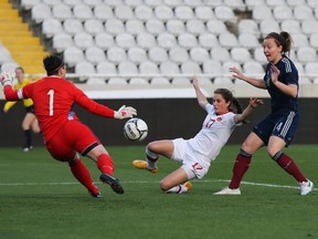 Jessie Fleming (17) scores for Canada against Scotland at the 2015 Cyprus Women's Cup in March.