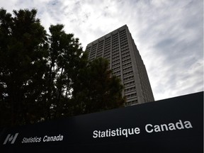 Statistics Canada.
