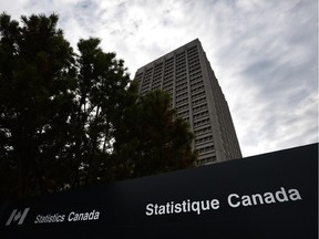 Statistics Canada building.