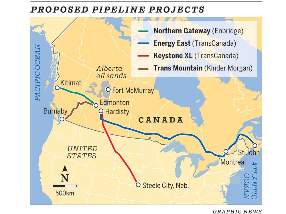 A breakdown of pipeline projects in Canada | Toronto Sun