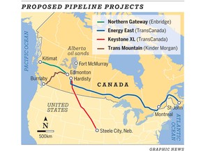 0905-extra-pipelines-gr