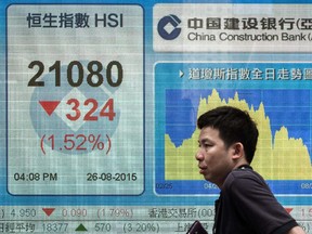 A man walks past an electronic board displaying the benchmark Hang Seng Index in Hong Kong on August 26, 2015.  Hong Kong shares ended 1.52 percent lower on August 26, following a late slump in Shanghai as investors shrugged off a Chinese interest rate cut.