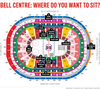 A guide to seating at the Bell Centre