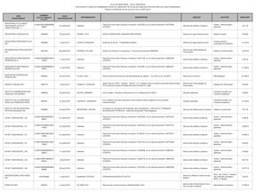 An example of a list of contracts awarded by civil servants that is presented to city council each month. They include the winner of the contract, what it's for, and how much it costs, but does not include complete bids, or information such as whether the bid is above or below the city estimate.