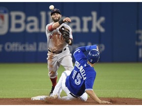 Boston Red Sox second baseman Dustin Pedroia, left, forces out Toronto Blue Jays first baseman Chris Colabello at second base then turns the double play over to out Blue Jays Russell Martin at fist base during fourth inning AL MLB baseball action in Toronto on Saturday, Sept. 19, 2015.