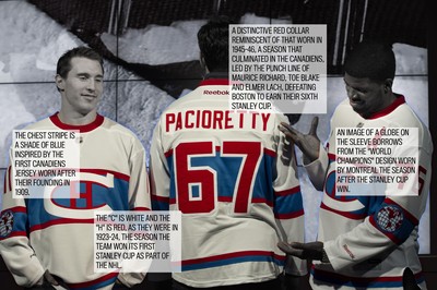 Montreal Canadiens throwback to 'World Champion' days with Winter Classic  jerseys - The Hockey News