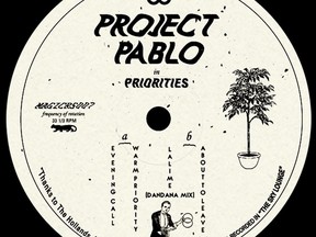 Project Pablo Priorities
