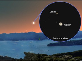 After sunset on August 27 look towards the west to see a stunningly close encounter between two of the brightest planets, Jupiter and Venus.
