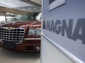 In an unprecedented  show of consensus, three of this year's seven selectors opted for the same stock: auto-parts maker Magna International.
