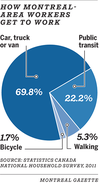 1013-city-metro-pie-gr