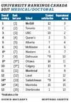 1028-city-rankings1-gr