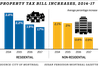 1201-city-budget-gr3