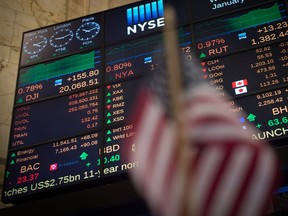 A video board shows the Dow Jones closing above 20,000 for the first time at the New York Stock Exchange January 25, 2017 in New York.